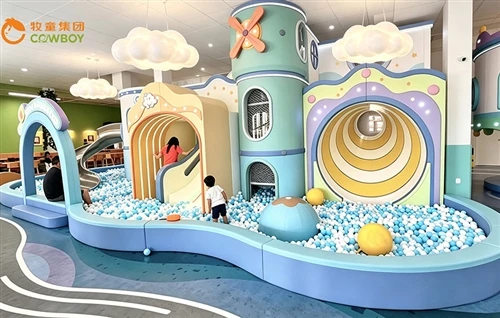 Kumo's Wanderland Playground–Successful Play Cfe Case (US Market Example)